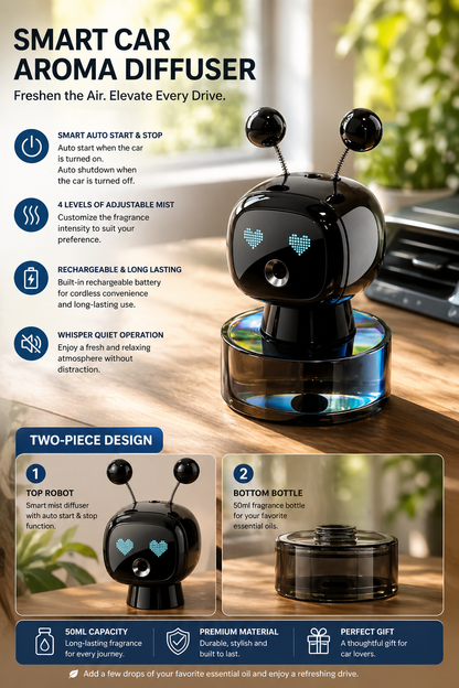 Smart Car Air Freshener AI Rechargeable Car Aroma Diffuser Smart Eyes 4 Levels of Adjustable Intelligent Car Diffuser Gift