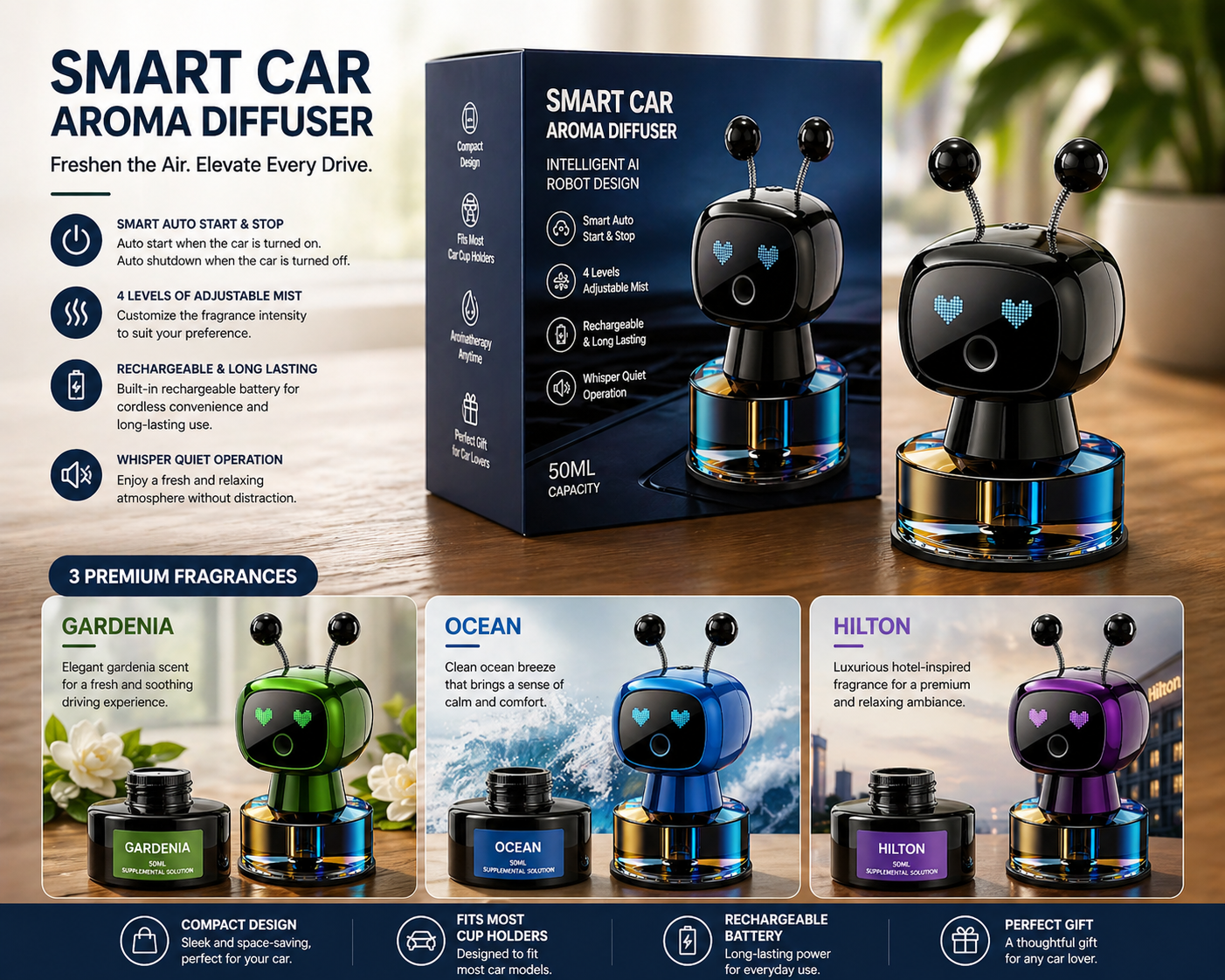 Smart Car Air Freshener AI Rechargeable Car Aroma Diffuser Smart Eyes 4 Levels of Adjustable Intelligent Car Diffuser Gift